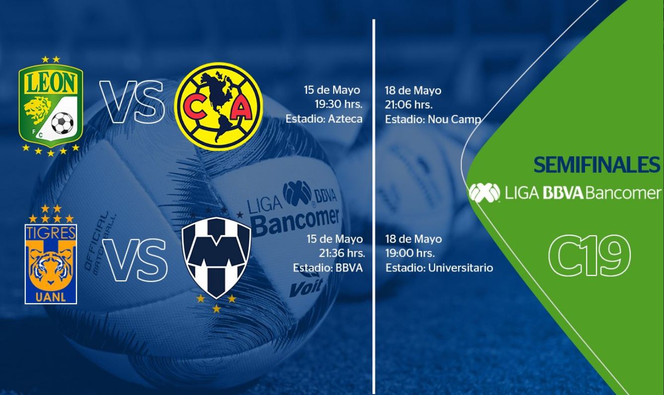 Ya hay fechas y horarios para las semifinales de la liga MX Diario Basta!