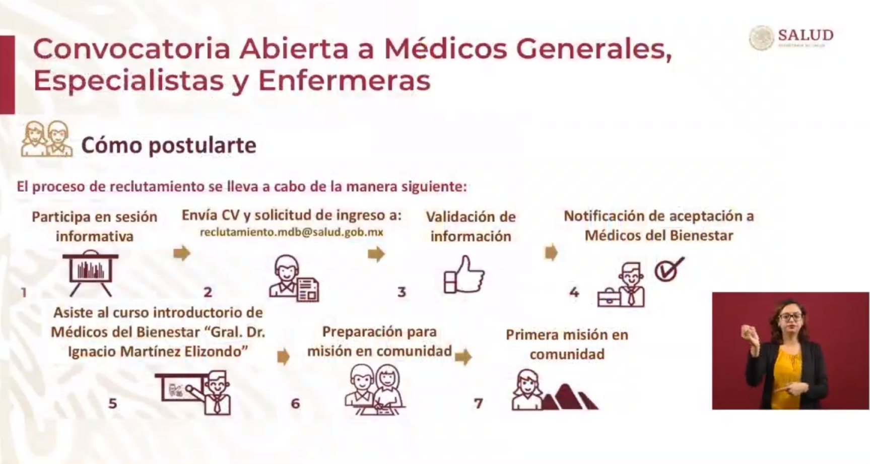 Creación del Instituto de Salud por el Bienestar, AMLO – Diario Basta!