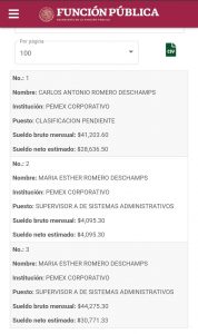 Ana Luisa Aguinaco Romero, ostenta la plaza de Coordinador Especialista D, por la que percibe $97,591.50