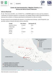 Sismo en CDMX, intensidad 5.7