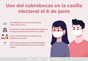 Cubrebocas será obligatorio en casillas electorales