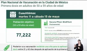  vacunación de adultos de 50 a 59 años en la alcaldía Cuauhtémoc 