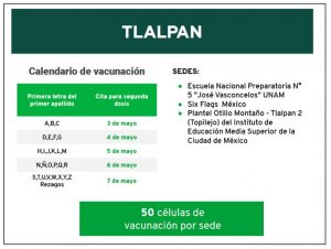  segunda dosis de vacuna Covid-19 en Tlalpan 