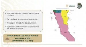 Baja California será el primer estado en concluir el 100% de vacunación covid