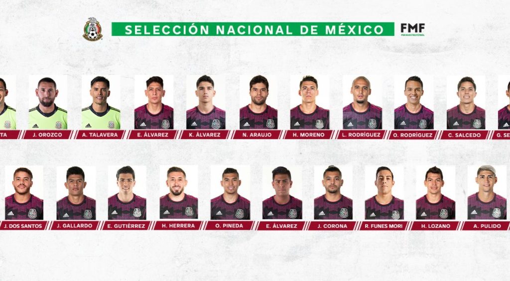 Selección Mexicana revela lista de jugadores para la copa Oro – Diario ...