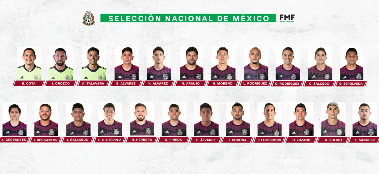 Selección Mexicana revela lista de jugadores para la copa Oro