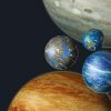 Descubren planetas similares a nuestro sistema solar