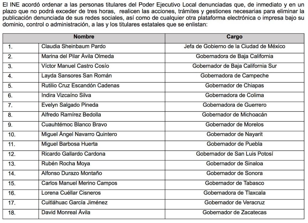 INE ordena retirar comunicado de gobernantes de Morena