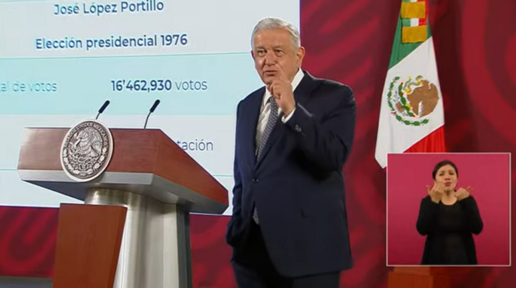 Amlo Celebra El Crecimiento Económico Del 2 En México Diario Basta