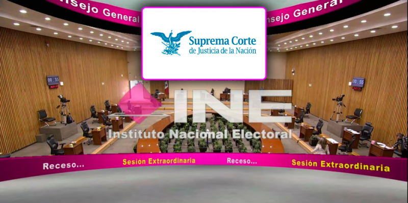 Invalida Scjn El “plan B” Electoral Diario Basta 5858