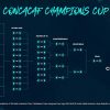 CONCACAF anuncia la Copa de Campeones